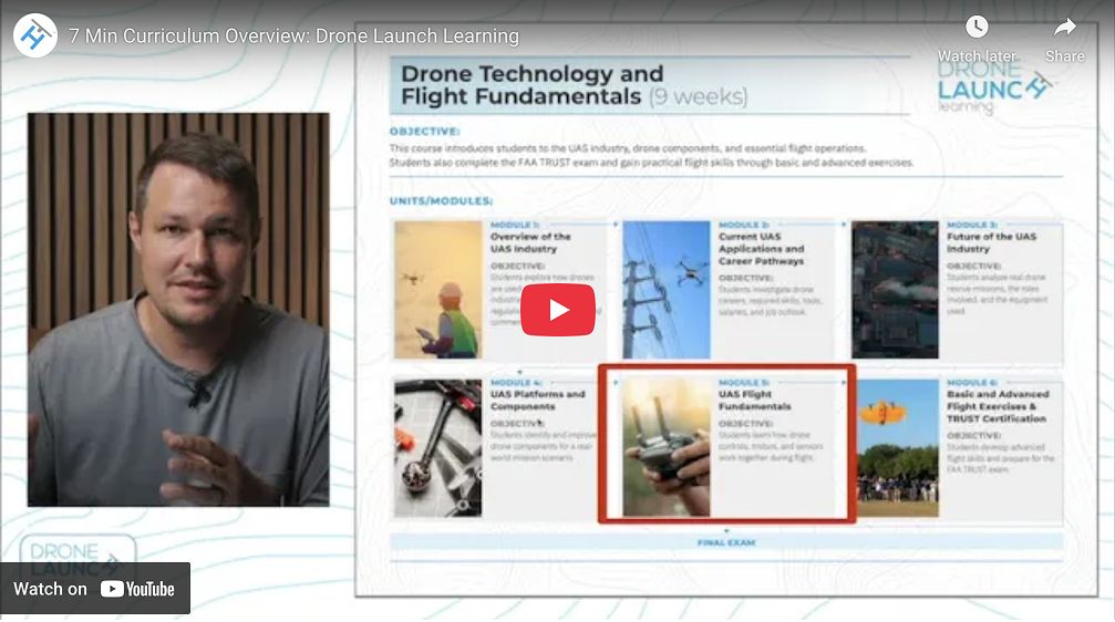 Drone course overview, modules and instructor.