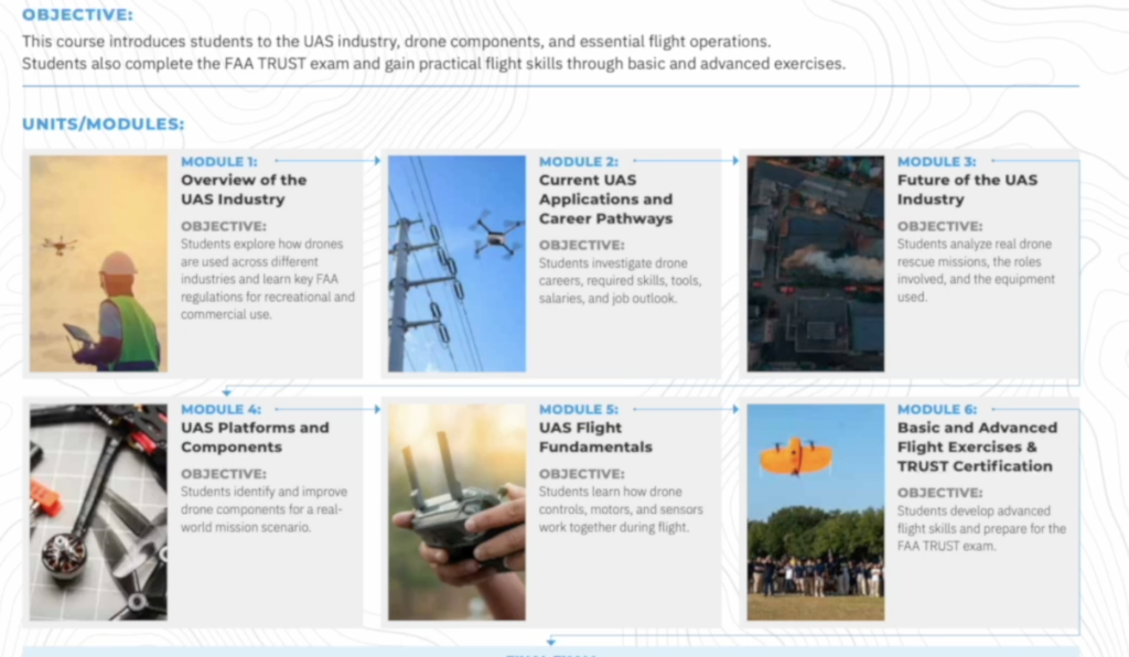 Drone course objectives and modules overview.