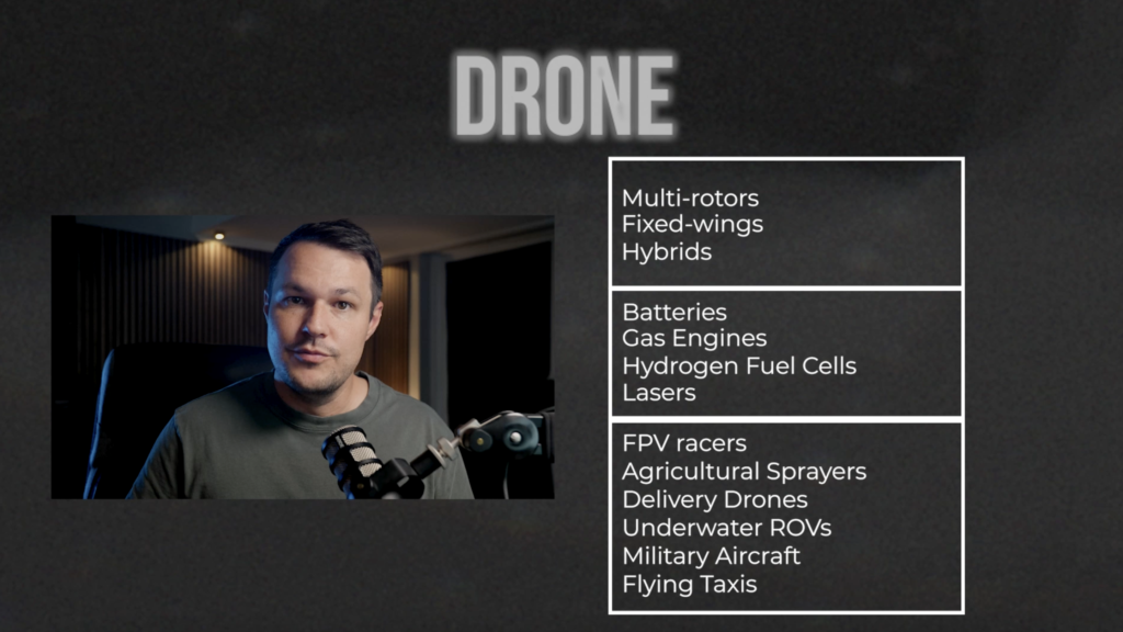 Drone types and power sources presentation