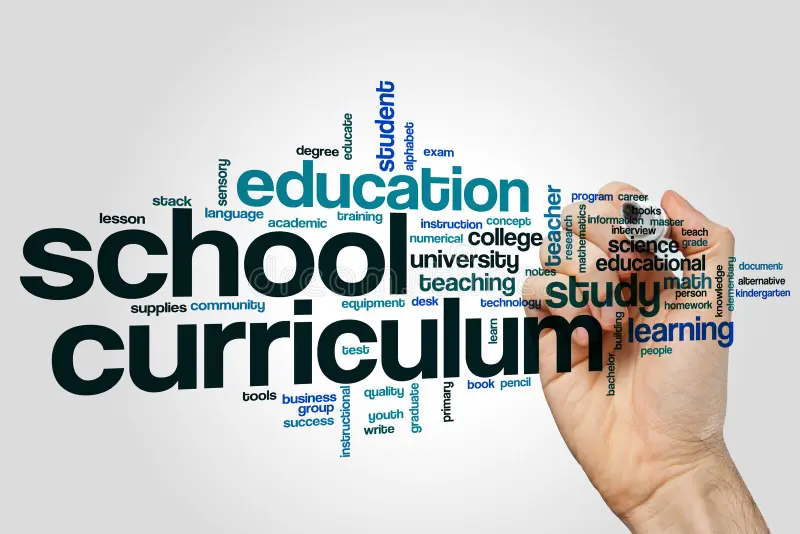 Word cloud highlighting education and curriculum themes.